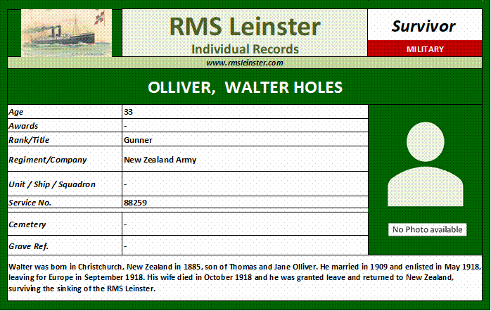 Walter Holes Olliver